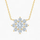 Frostine Round Cluster Necklace