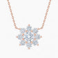 Frostine Round Cluster Necklace